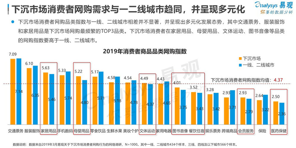 河南品牌营销策划公司