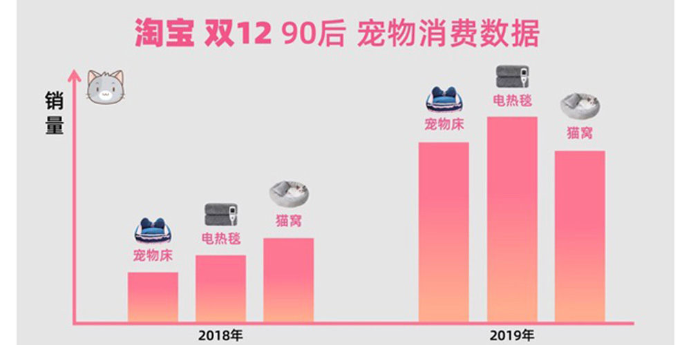 河南品牌营销策划公司
